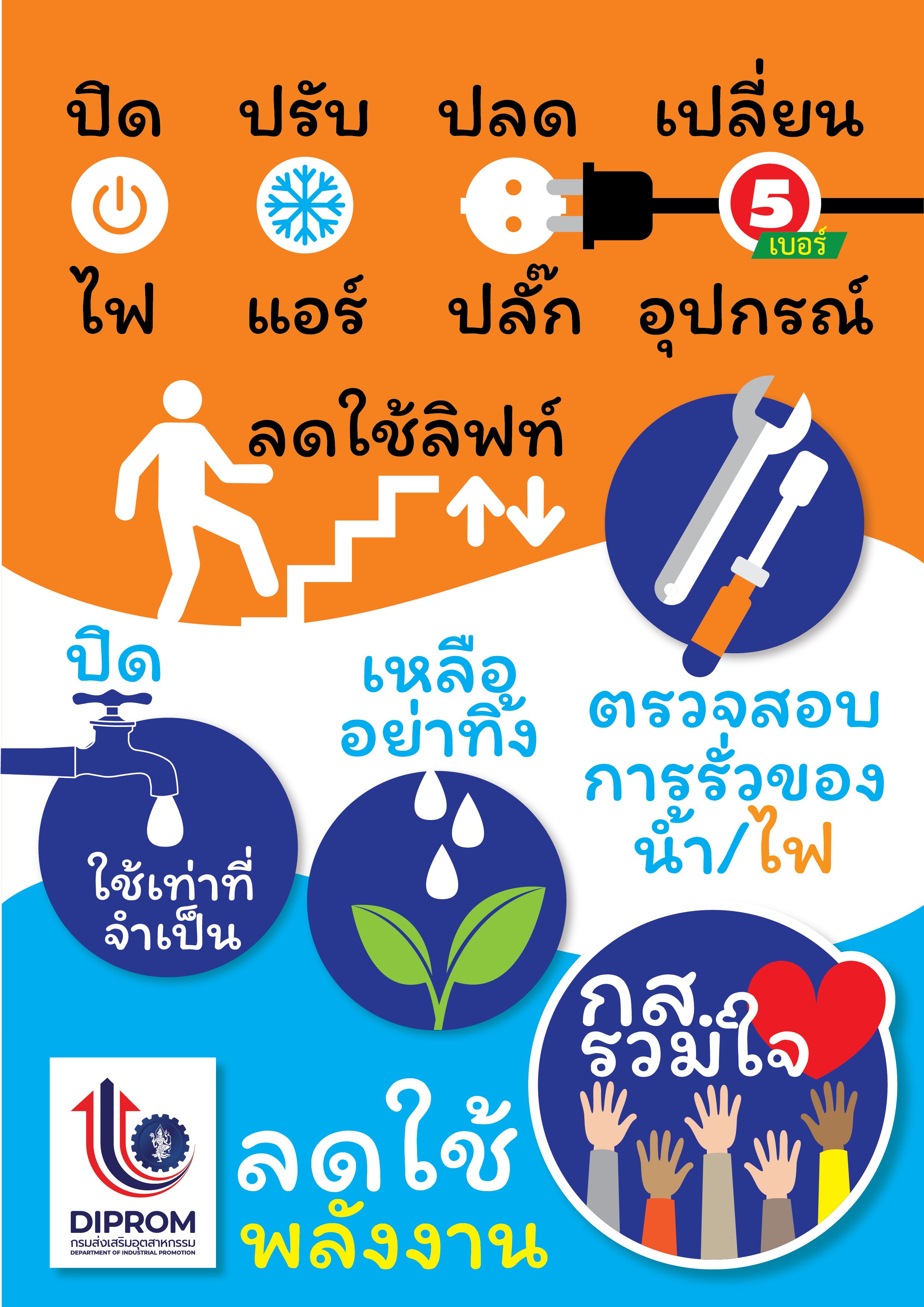 ชาว กส.กสอ. ร่วมรณรงค์ลดใช้พลังงานภายในหน่วยงาน