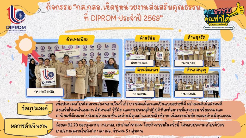 กส.กสอ. เผยแพร่องค์ความรู้ การส่งเสริมคุณธรรมจริยธรรมประจำหน่วยงาน ประจำปีงบประมาณ พ.ศ. 2569