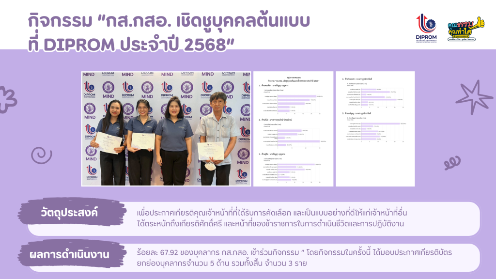 กิจกรรม “กส.กสอ. เผยแพร่องค์ความรู้  การส่งเสริมคุณธรรมจริยธรรมประจำหน่วยงาน”