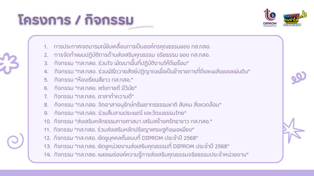 กิจกรรม “กส.กสอ. เผยแพร่องค์ความรู้  การส่งเสริมคุณธรรมจริยธรรมประจำหน่วยงาน”