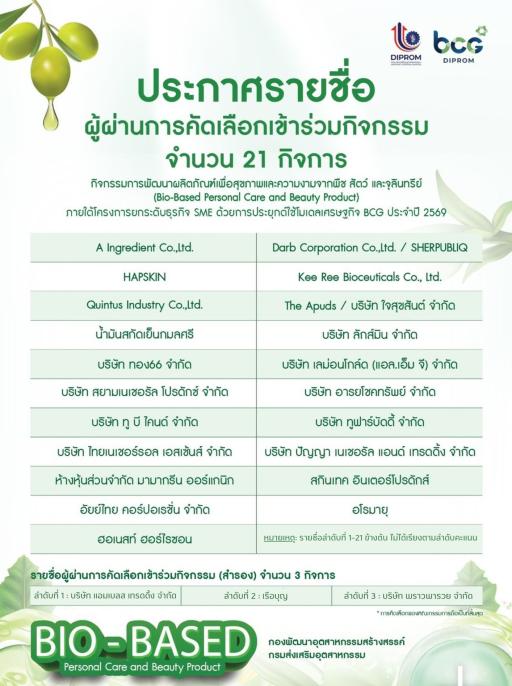 ประกาศรายชื่อกิจกรรมการพัฒนาผลิตภัณฑ์เพื่อสุขภาพและความงามจากพืช สัตว์ และจุลินทรีย์ (Bio-Based Personal Care and Beauty Product)
